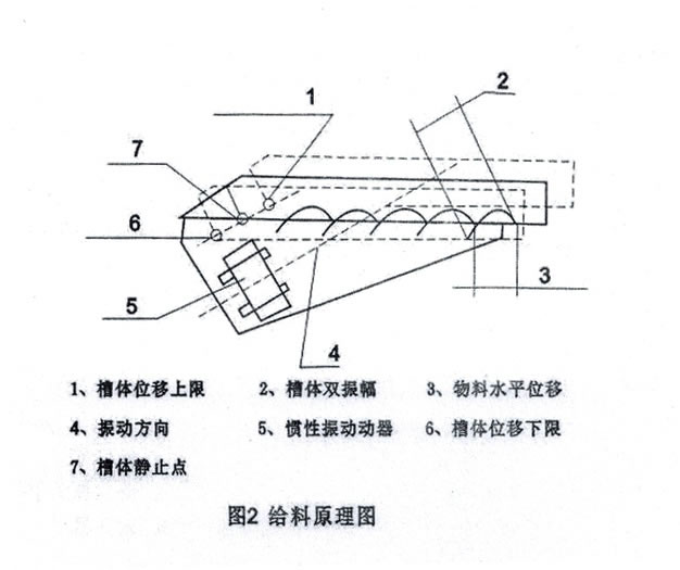 振动91香蕉视频在线观看视频设计优势